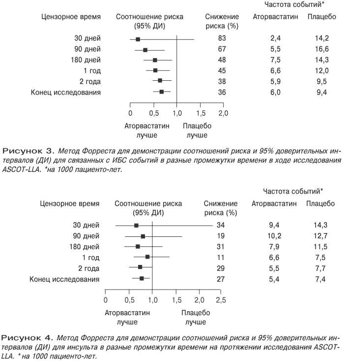 img 3-4