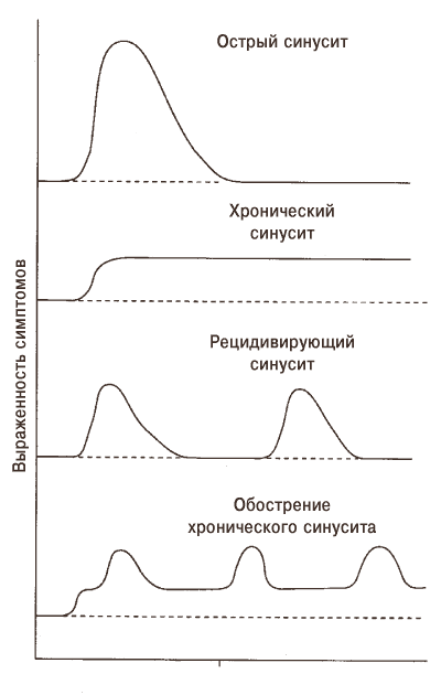 06-01